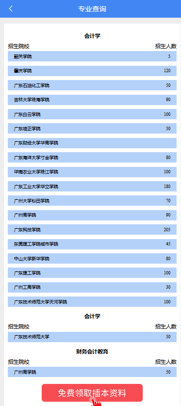 2021专插本学校及专业目录